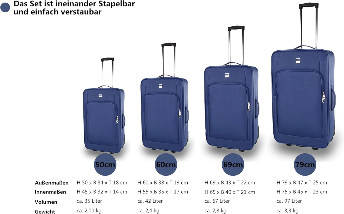 Stoffkoffer, Sehr grosser Koffer (81cm) Blau