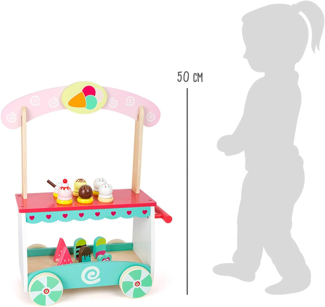 Eiswagen, Eiswagen