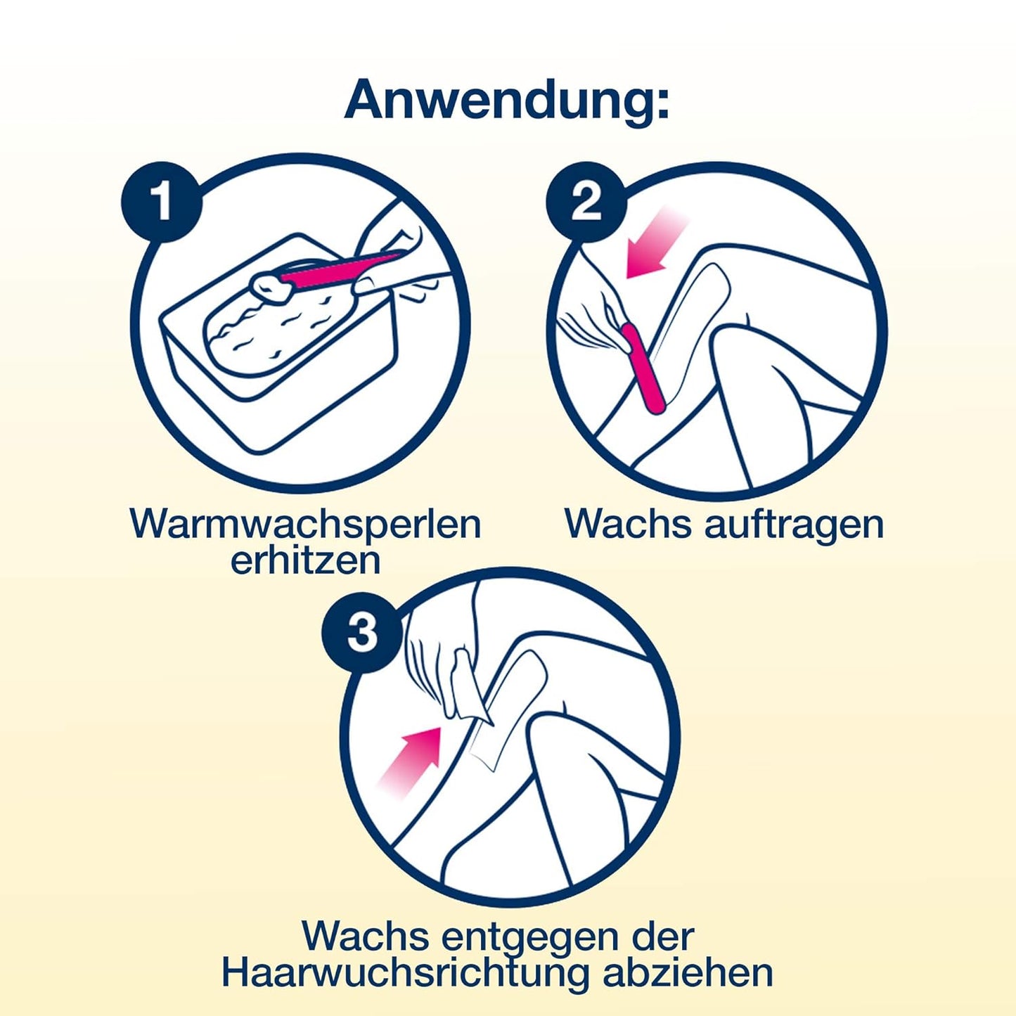 Warmwachsperlen