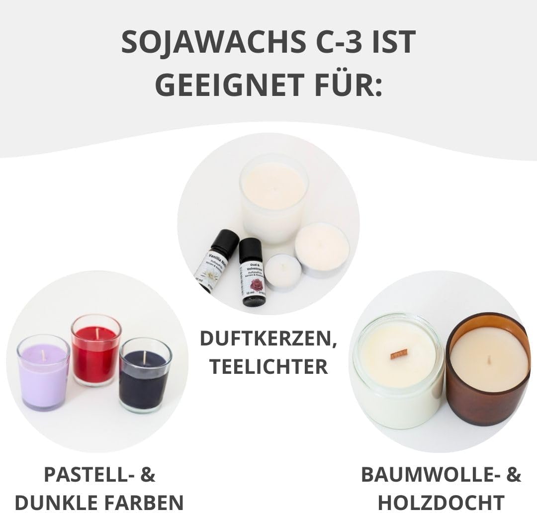 Sojawachs Pastillen für Kerzen, 20kg, 20kg