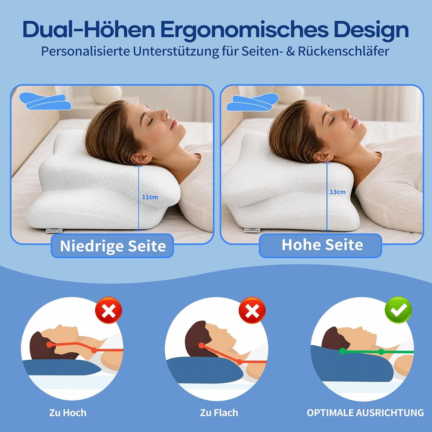 Ergonomisches Nackenstützkissen, Weiss