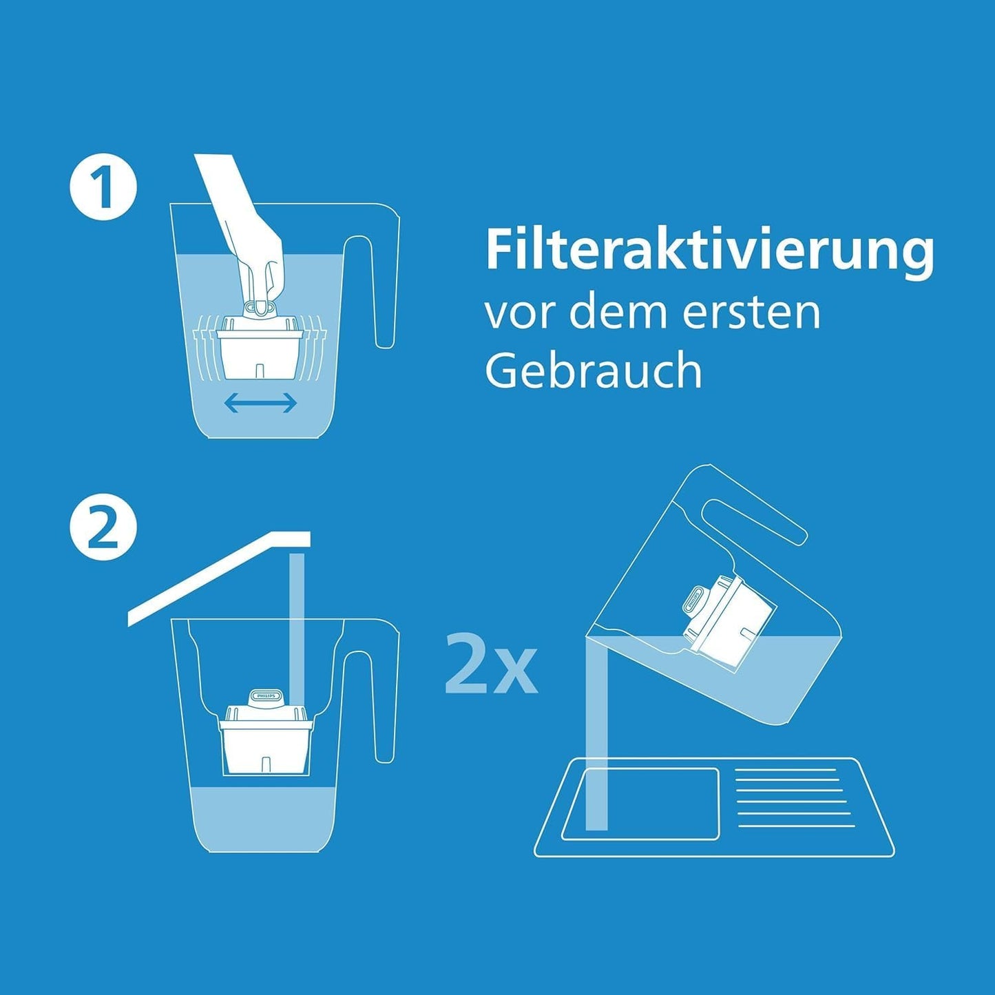 6er-Set Wasserfilter-Kartuschen für Brita, 6er-Pack Geschmack+