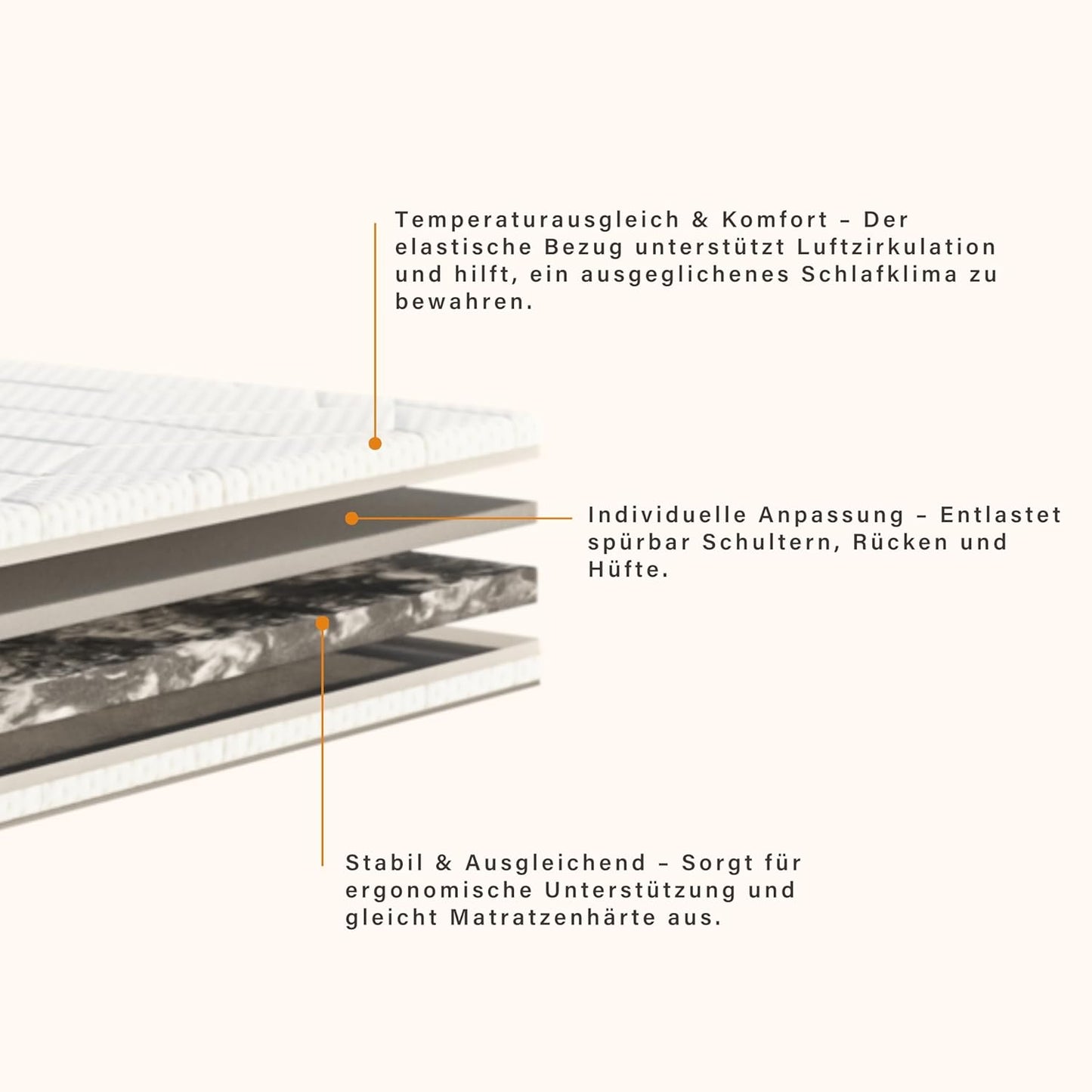 Matratzenauflage, 90x200 cm, Premium - Originalcover 90 x 200 cm