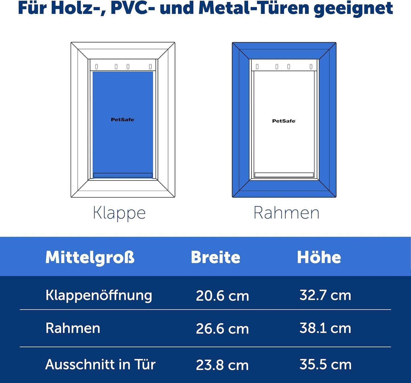 Haustiertür, Plastik - M