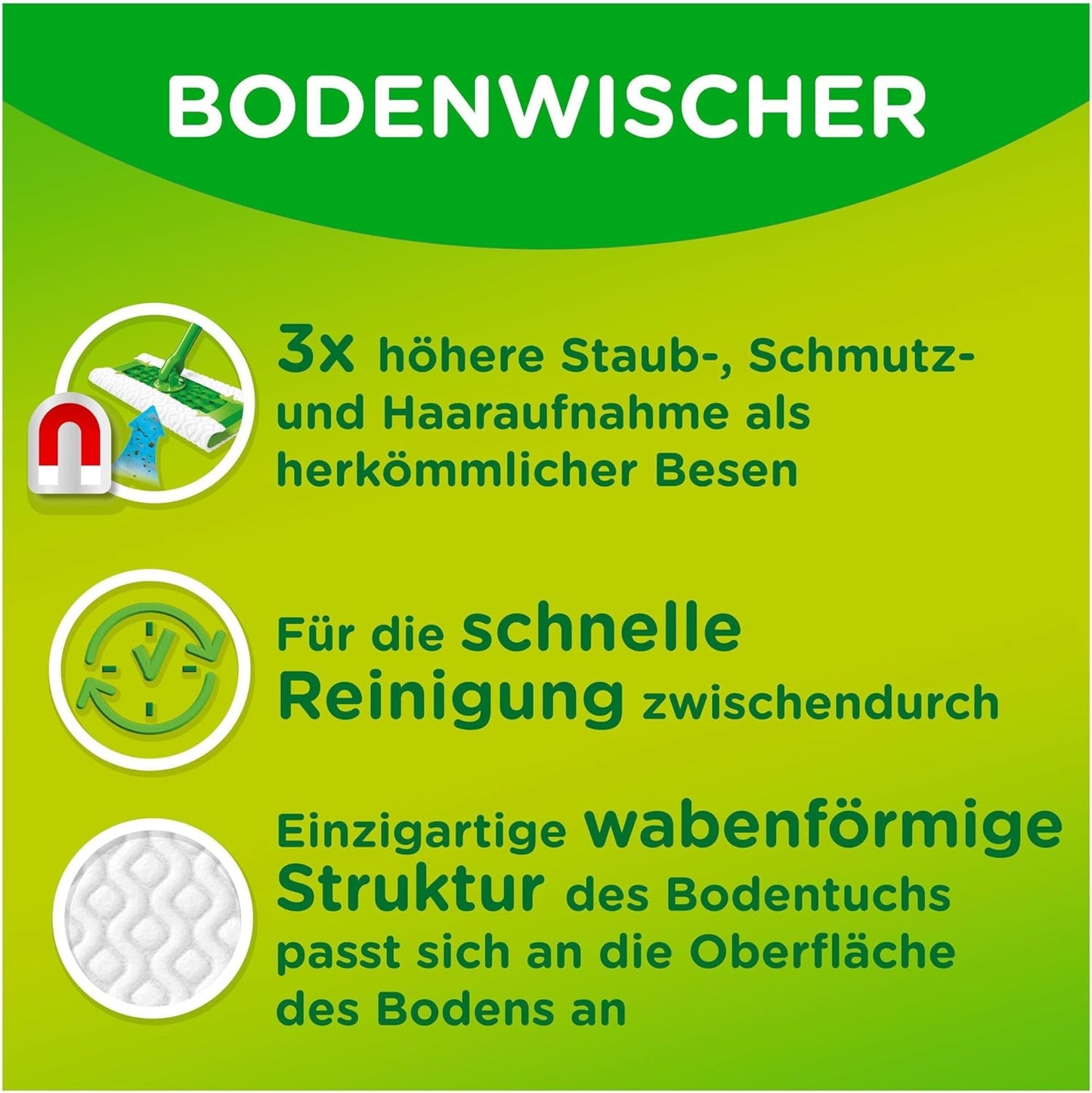 Bodenwischer Starterset mit Trockentüchern, Grün,weiss 1 stück (1er Pack)