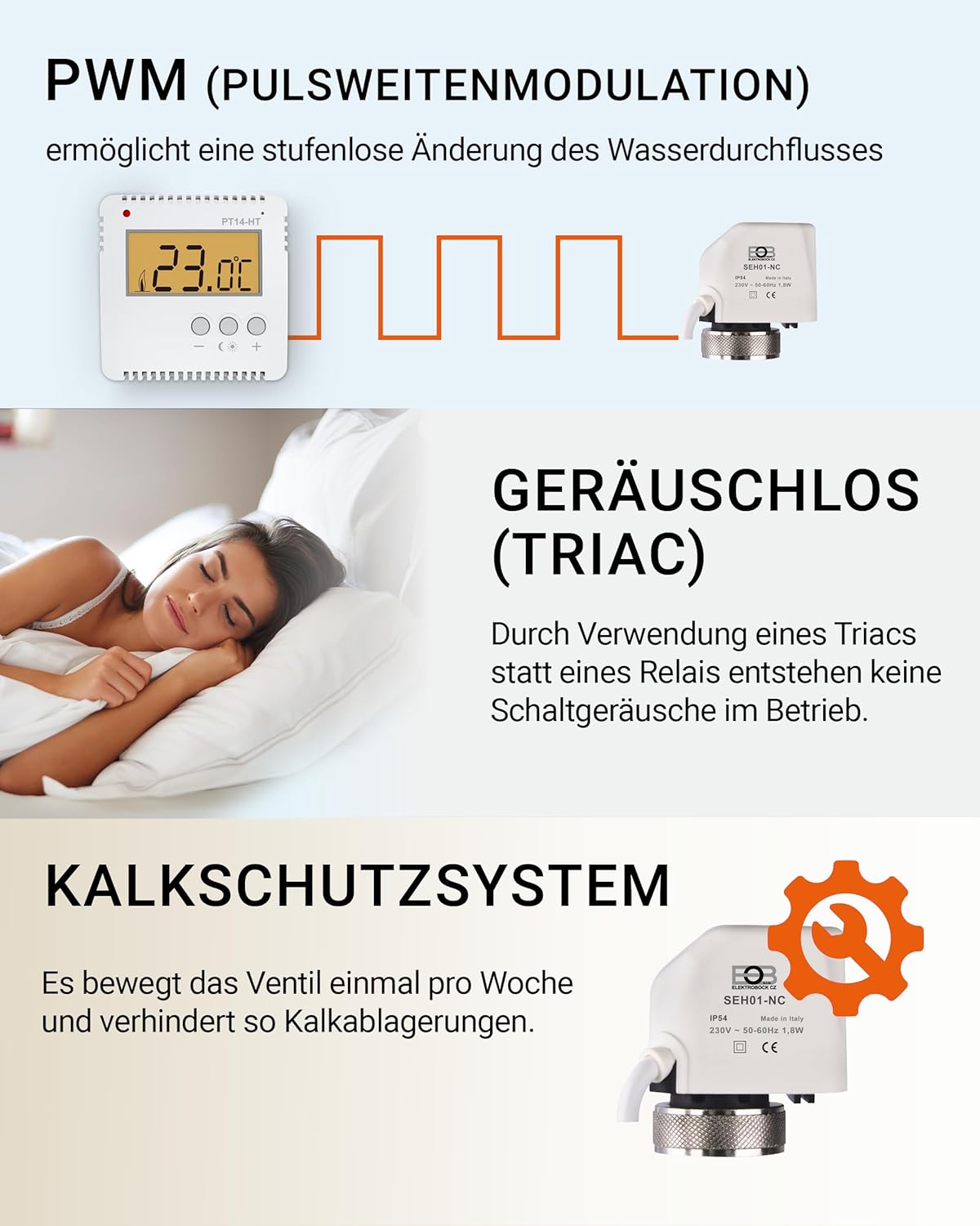 Raumthermostat PT14-HT-SEH und Stellantrieb SEH01-NC Set