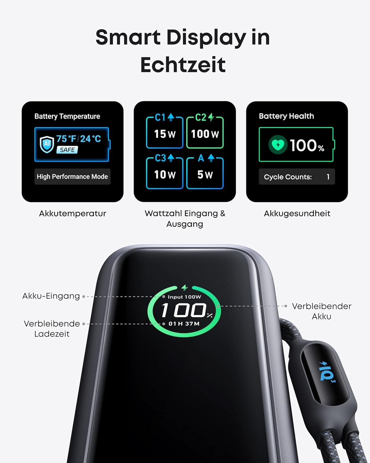 Laptop Powerbank 25000mAh mit 165W USB-C Ports, Schwarz