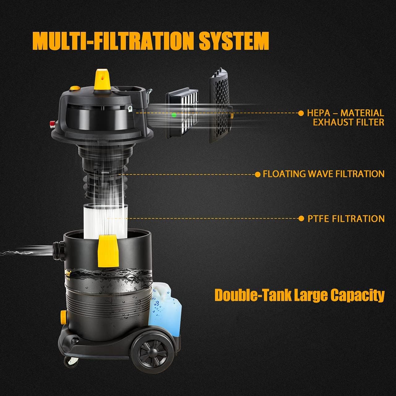 3-in-1 Waschsauger mit Dual-Tank-System VK1330PWR, 1300W 30L, Schwarz