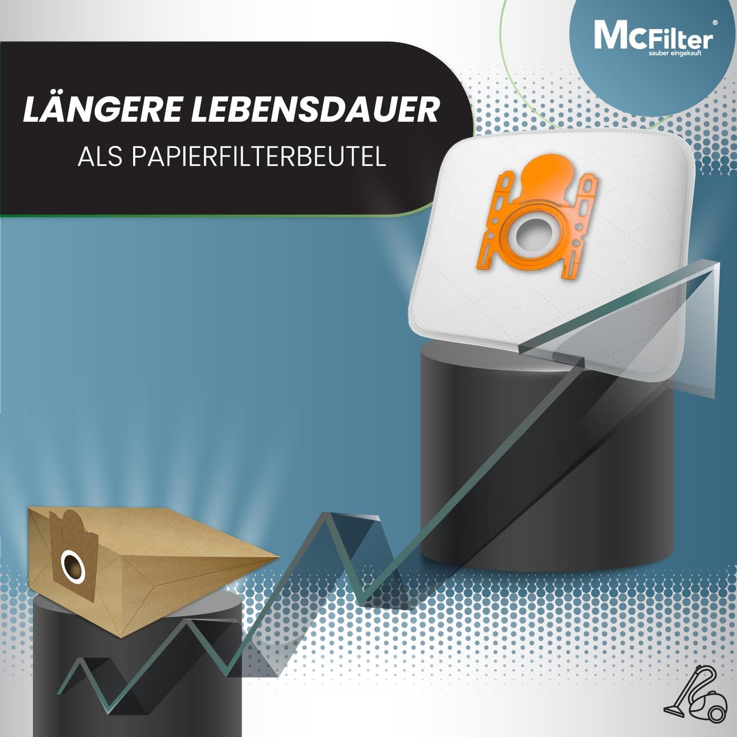 Staubsaugerbeutel für Siemens Q5.0, kompatibel mit Siemens VSQ5X1230 Q5.0