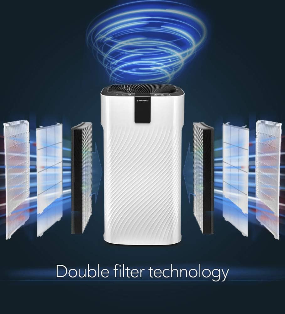 HEPA-Filter für Luftreiniger