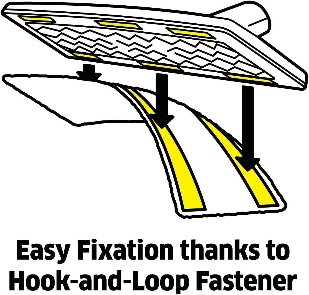 Bodendüsen-Set EasyFix