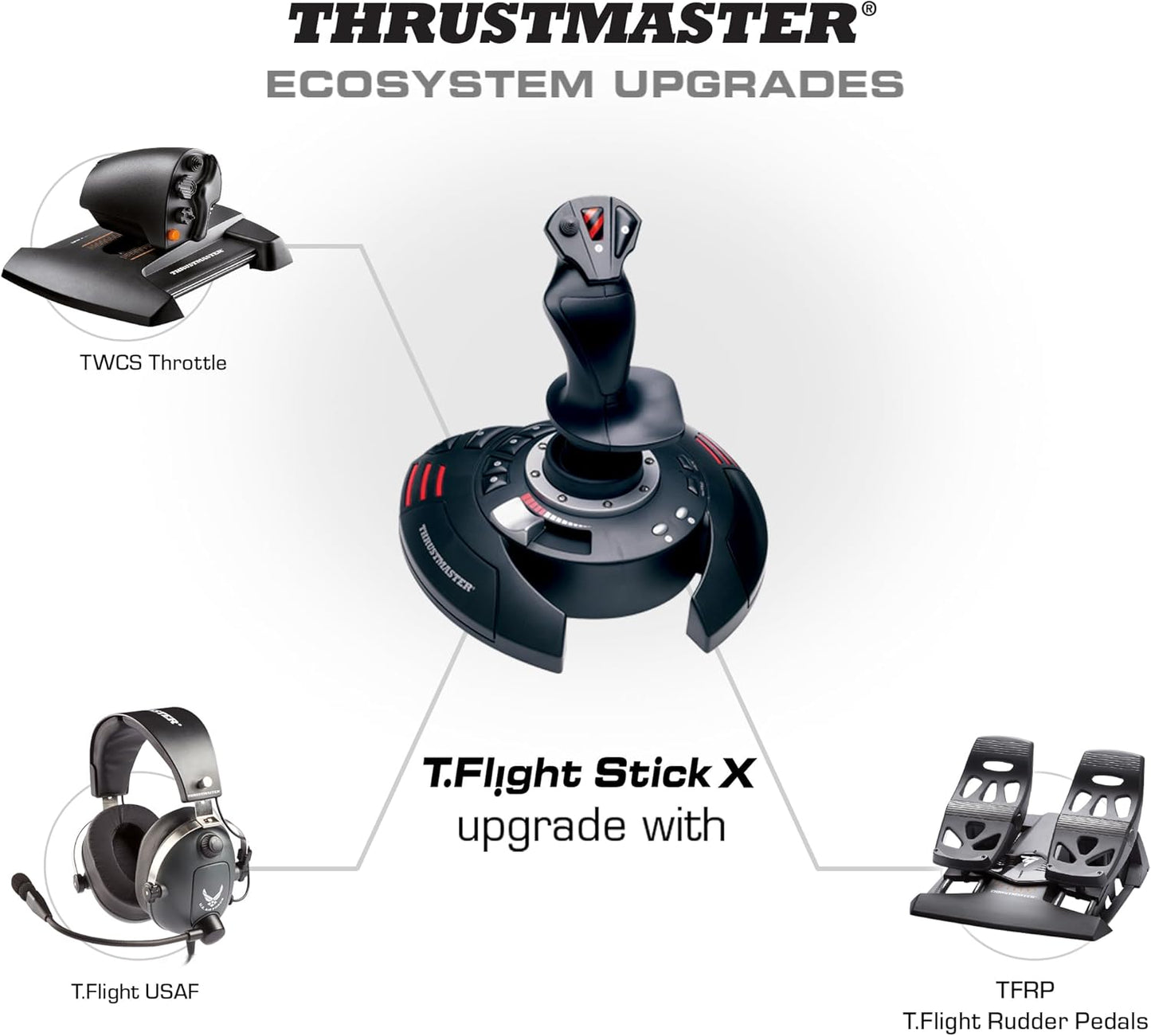 T.Flight Stick X Joystick mit Schubhebel und Rudersteuerung, T.Flight Stick X