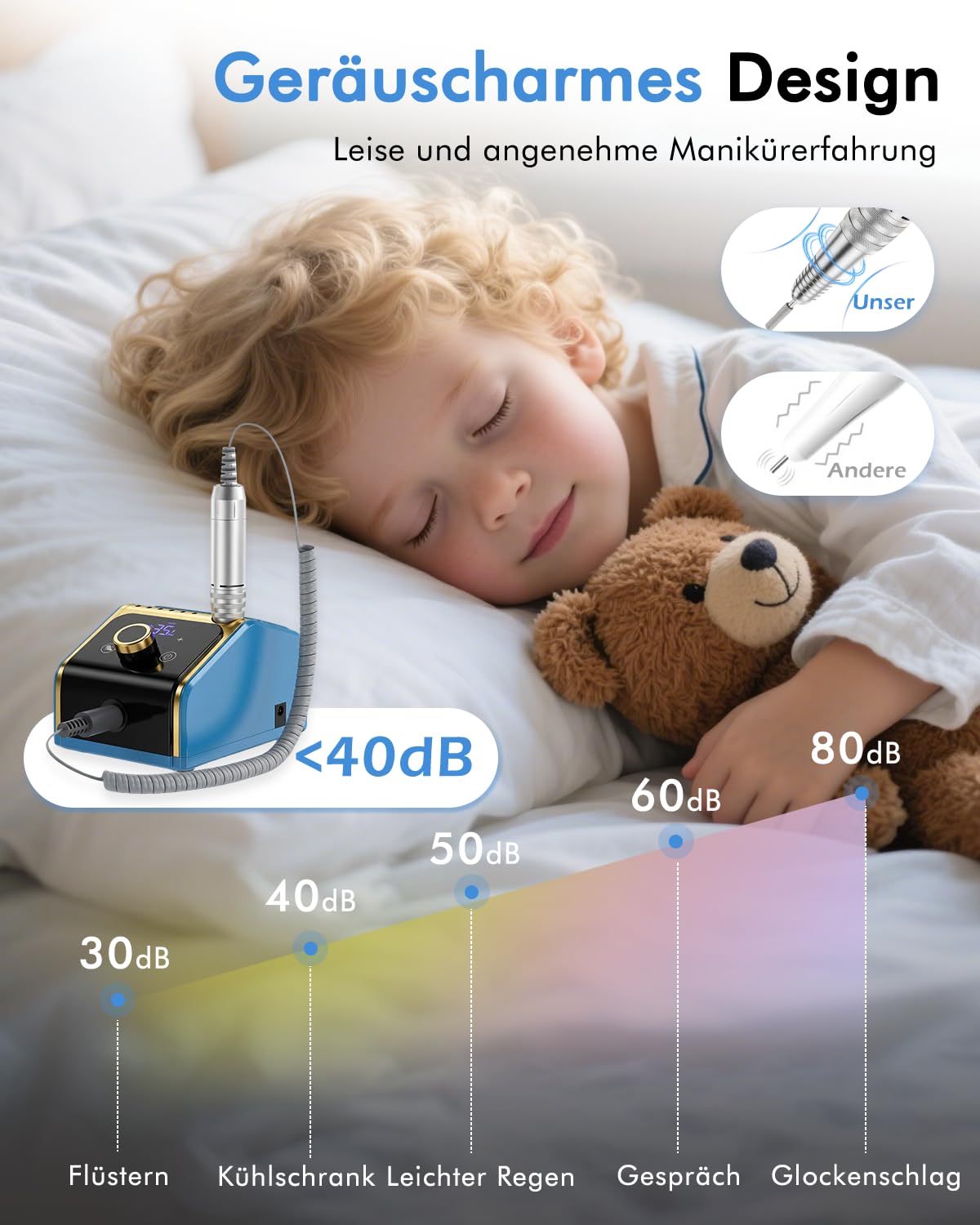 Elektrische Nagelfräsmaschine 35.000 U/min Set, Blau