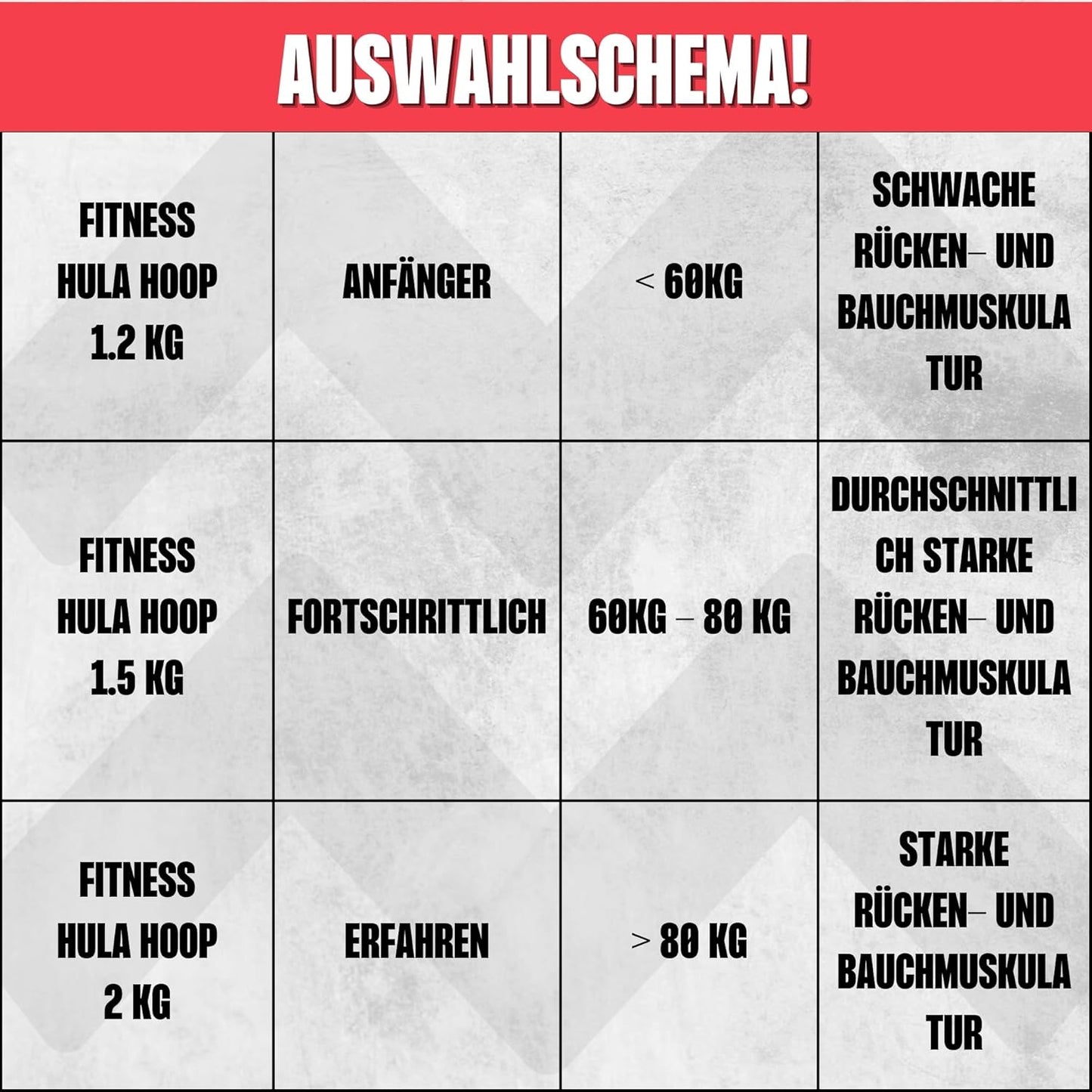 Hula Hoop Reifen mit Stecksystem, Schwarz - 1.5 KG