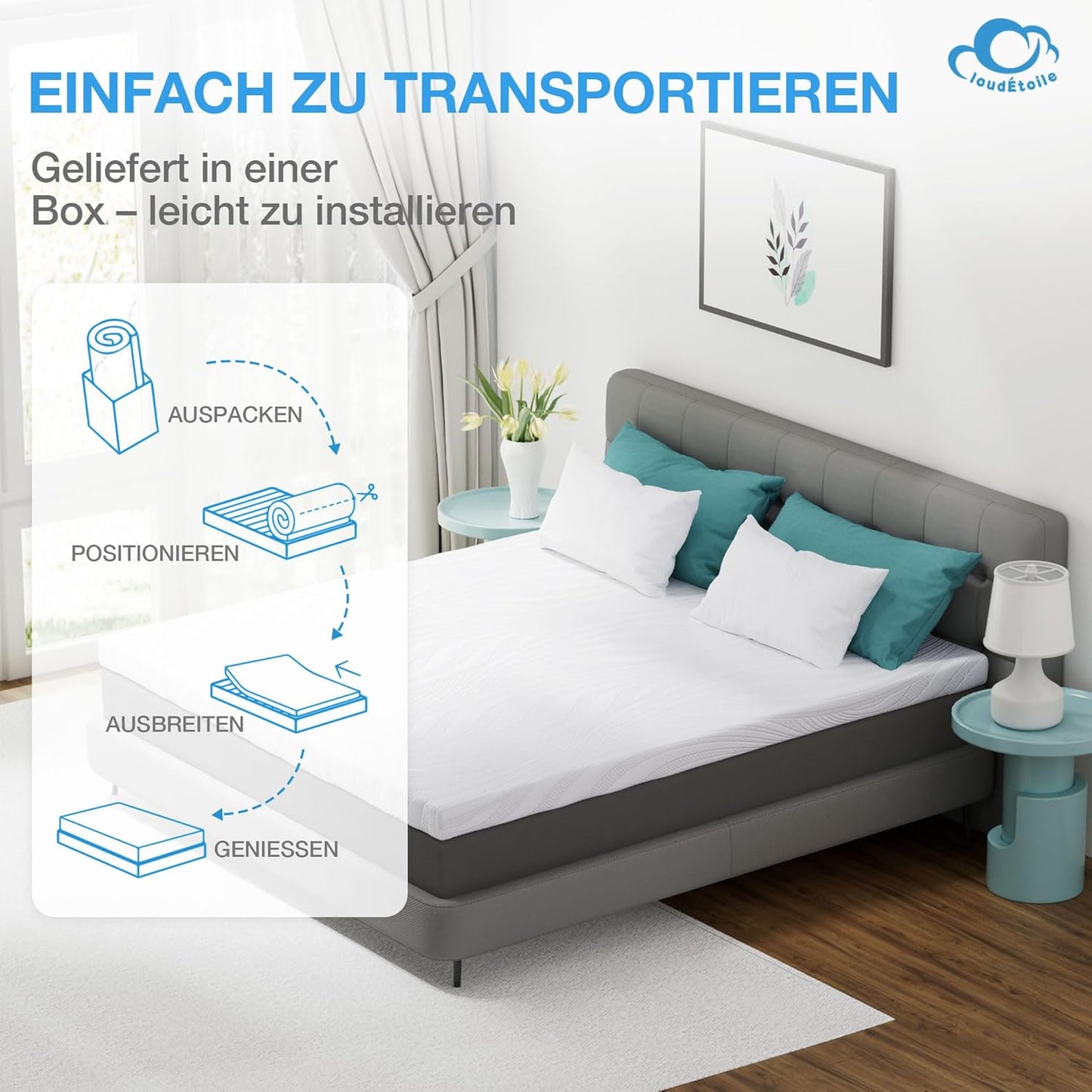 Matratzentopper für Boxspringbett