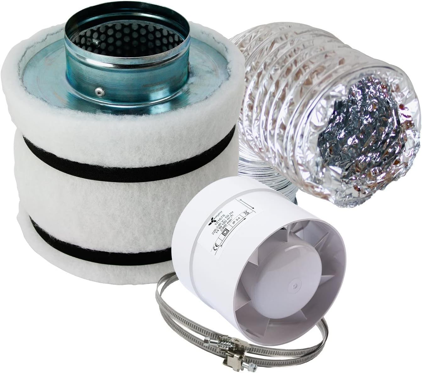 Mini Klimaset mit Aktivkohlefilter 160m³/h