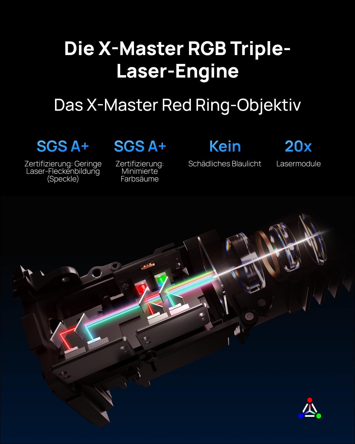 Horizon 20 Triple Laser Heimkino Beamer, 3200 Lumen, Horizon 20