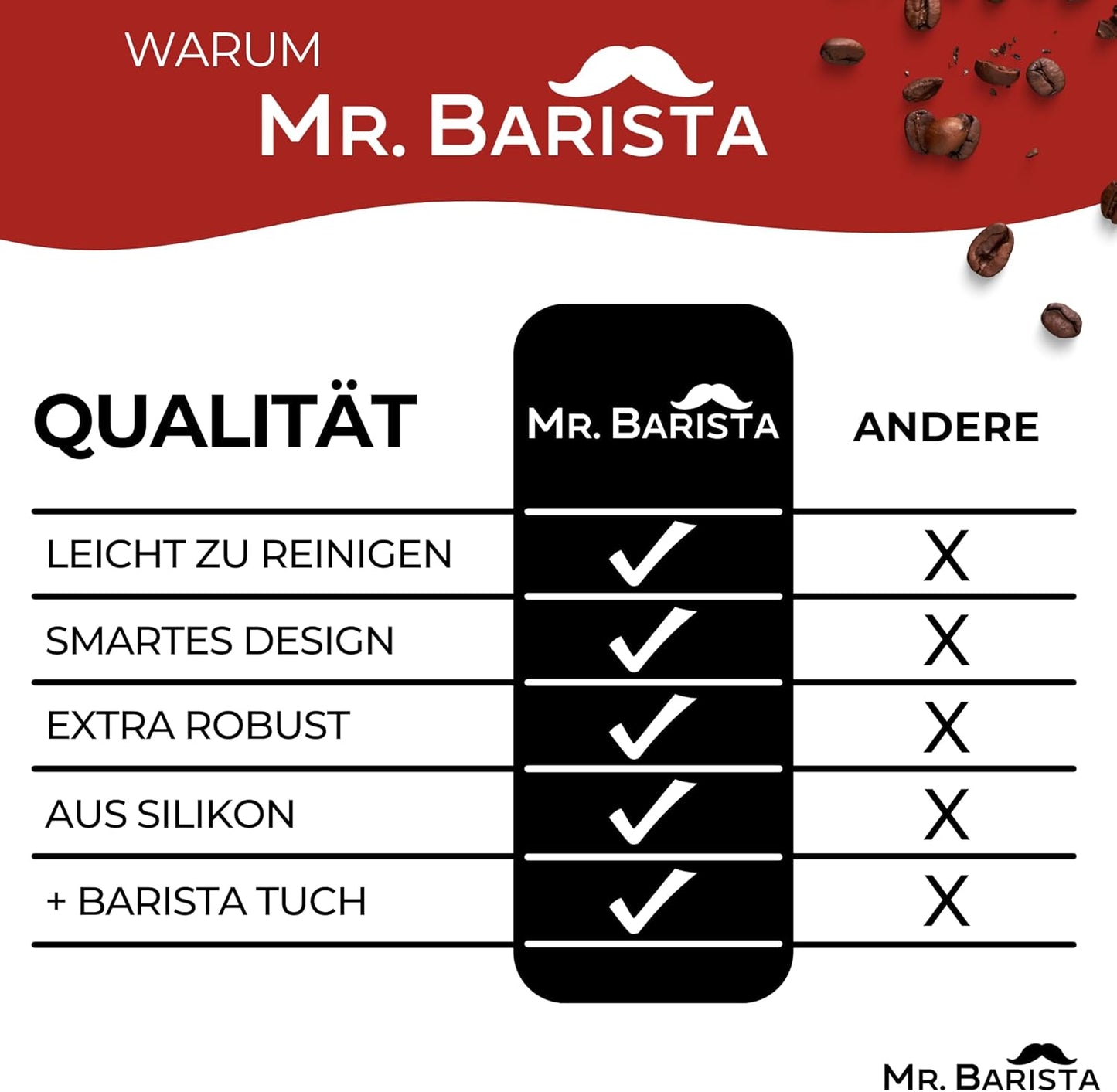 Barista Silikon-Tampingmatte 15x31cm