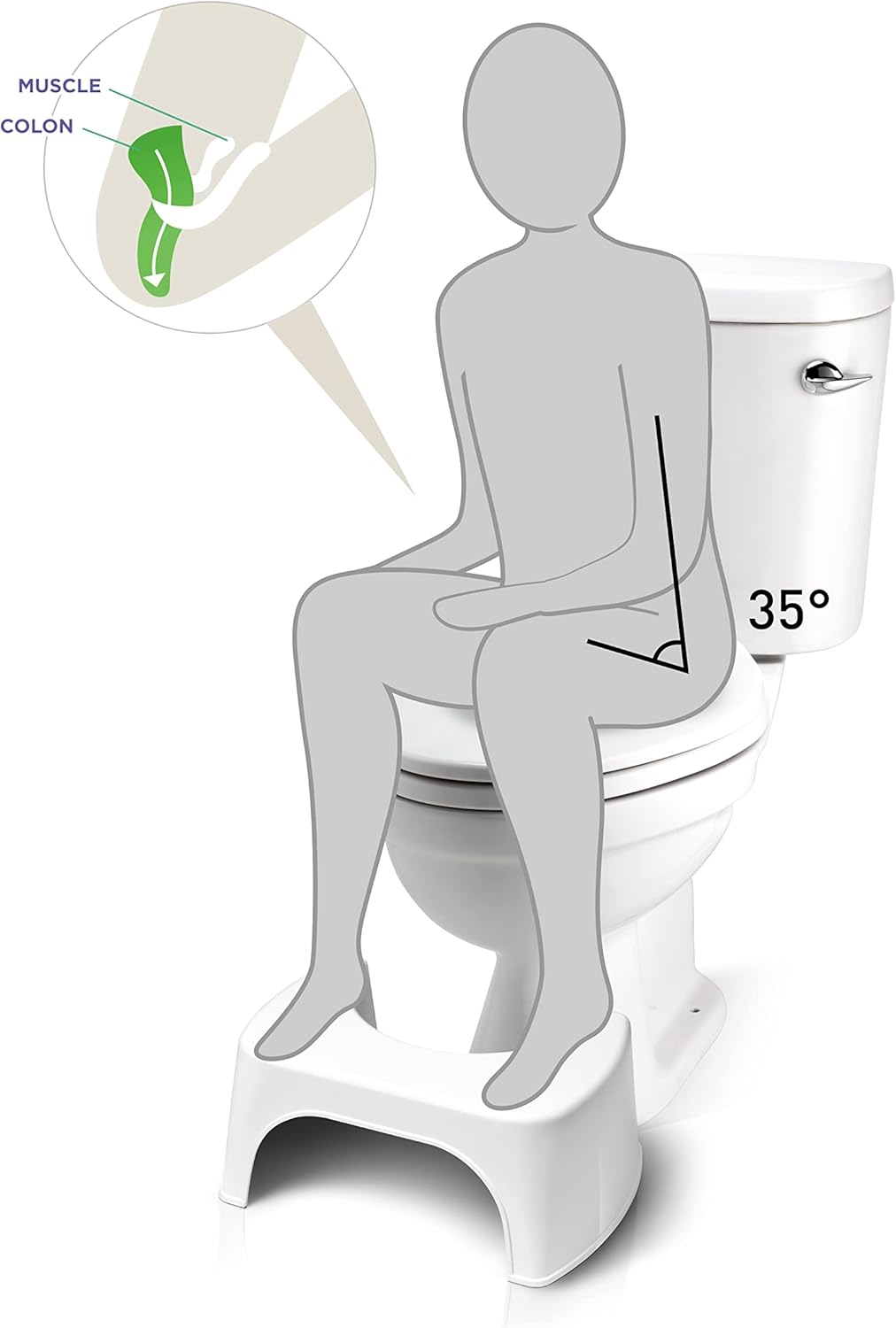 Toilettenhocker, Weiß Recycelt