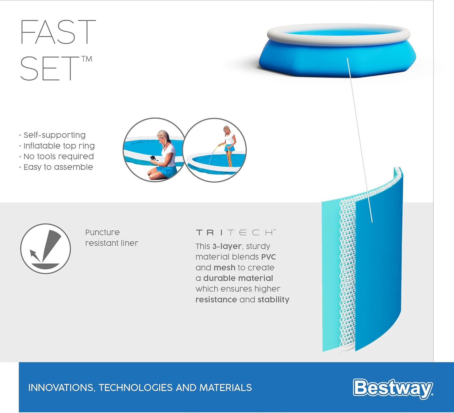 Fast Set Pool mit Filterpumpe, 244x66 cm Blau Single