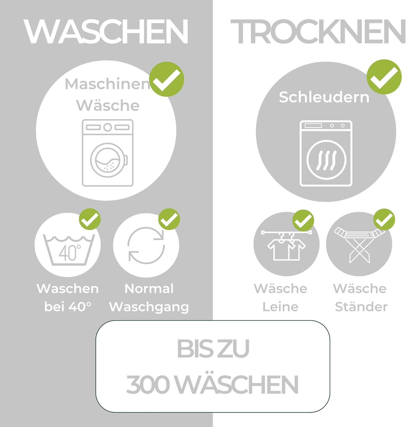 Wasserdichte Bettunterlage für Kinderbetten, Fussball - Klein (Bis 90cm Breite) 1er-Pack