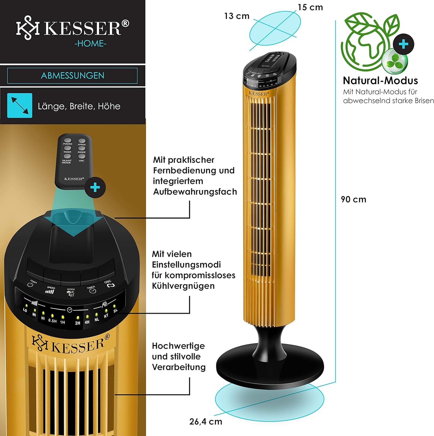 Turmventilator, Gold