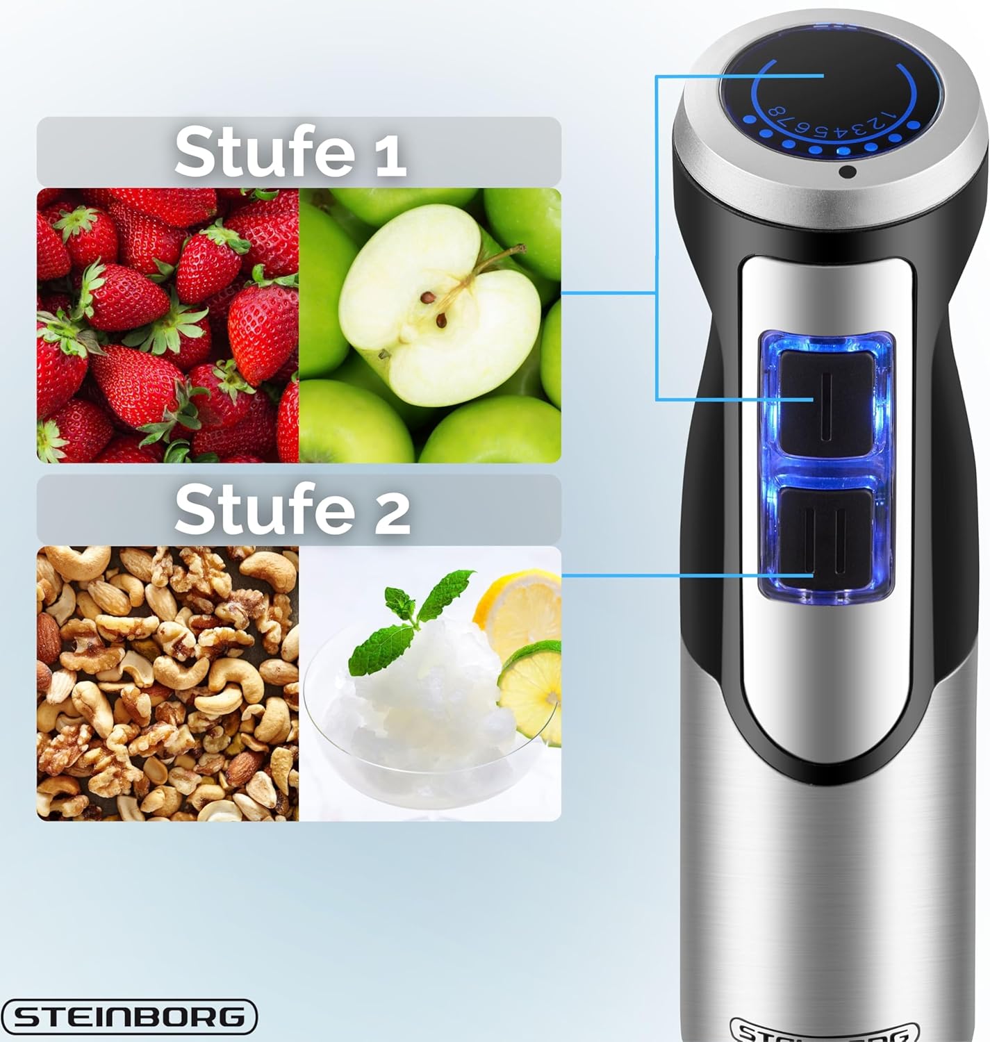 Stabmixer Set