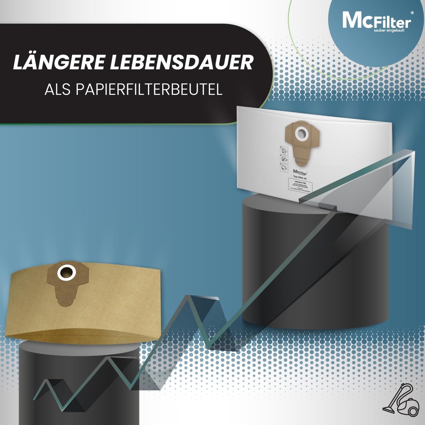 20 x Staubsaugerbeutel, 20 x 12 Liter