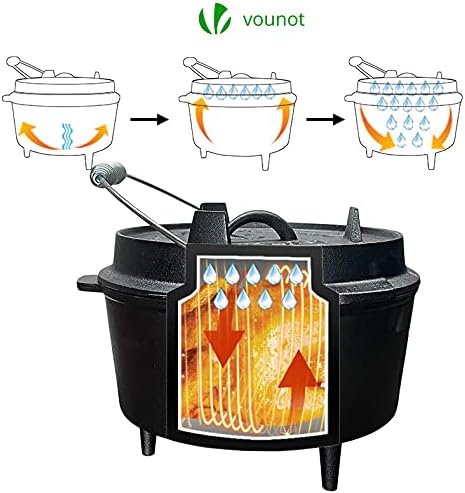 Dutch Oven Set, 4.25L