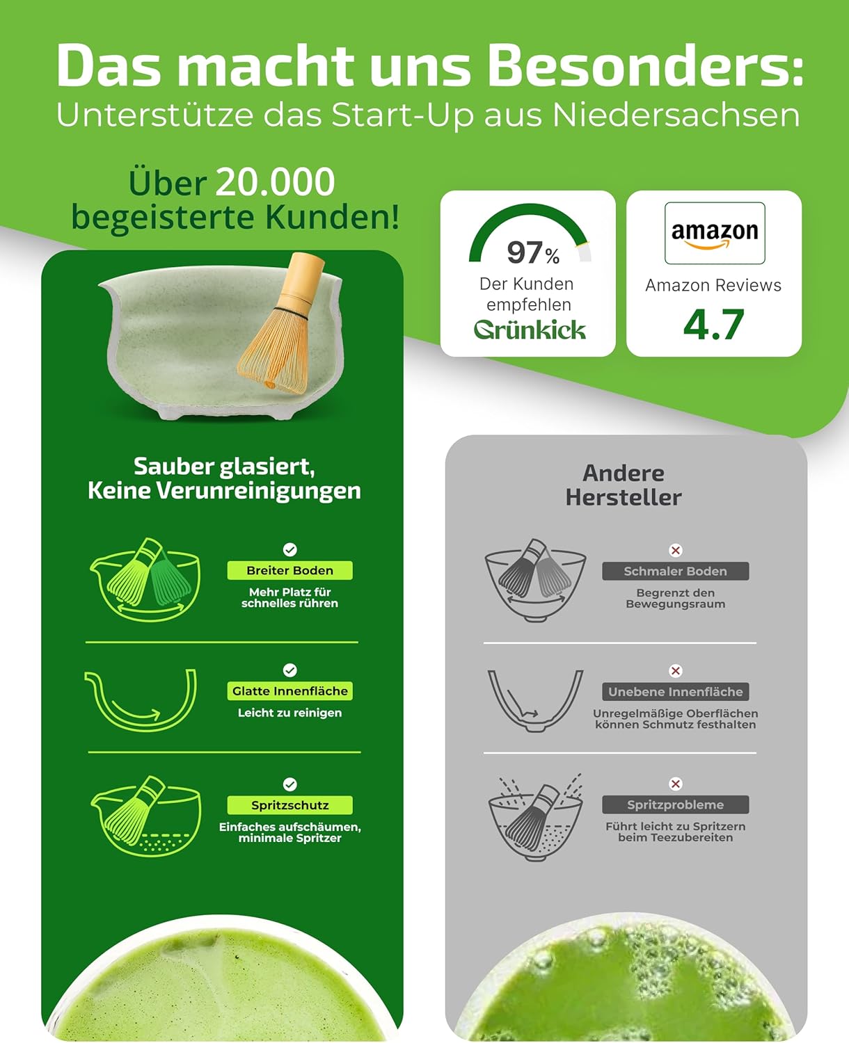 Matcha-Set mit Schale und Besen, Grün