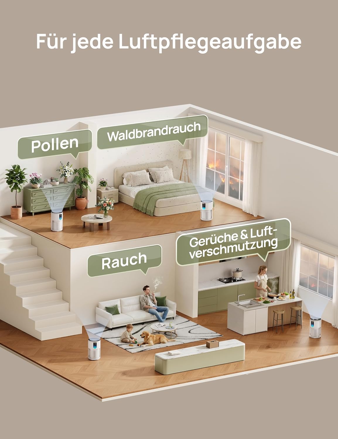 Luftreiniger mit HEPA-Filter