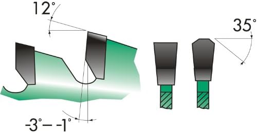 HM-Kreissägeblatt