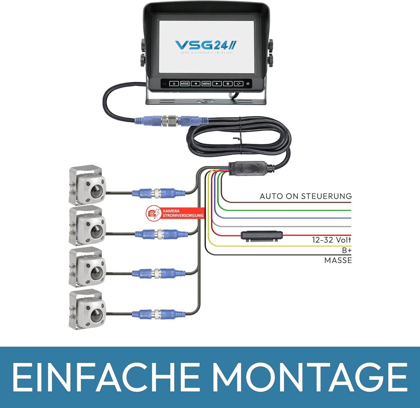 Spritzwassergeschützter Rückfahrmonitor 13172, Select-Serie, mit 2 Videoeingängen
