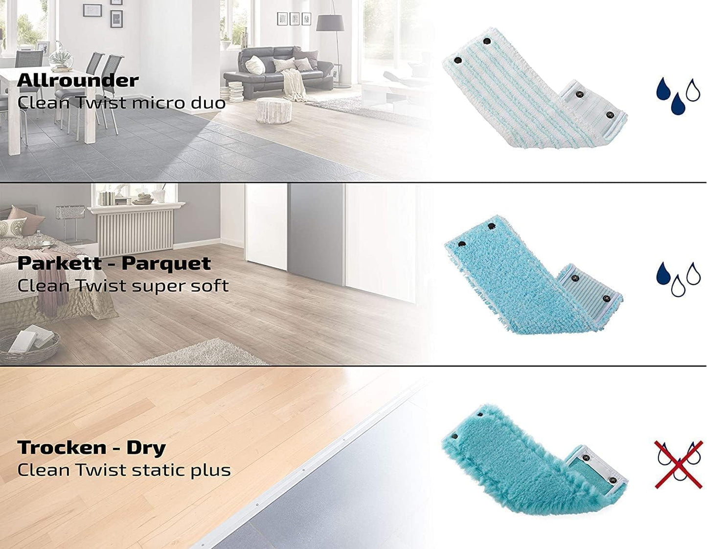 Wischbezug Clean Twist, Allrounder Einzelbezug
