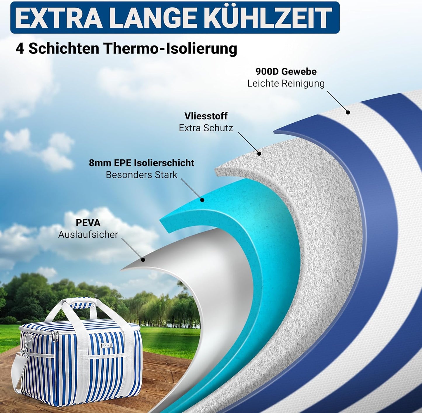 Faltbare Kühltasche, 20L Blau