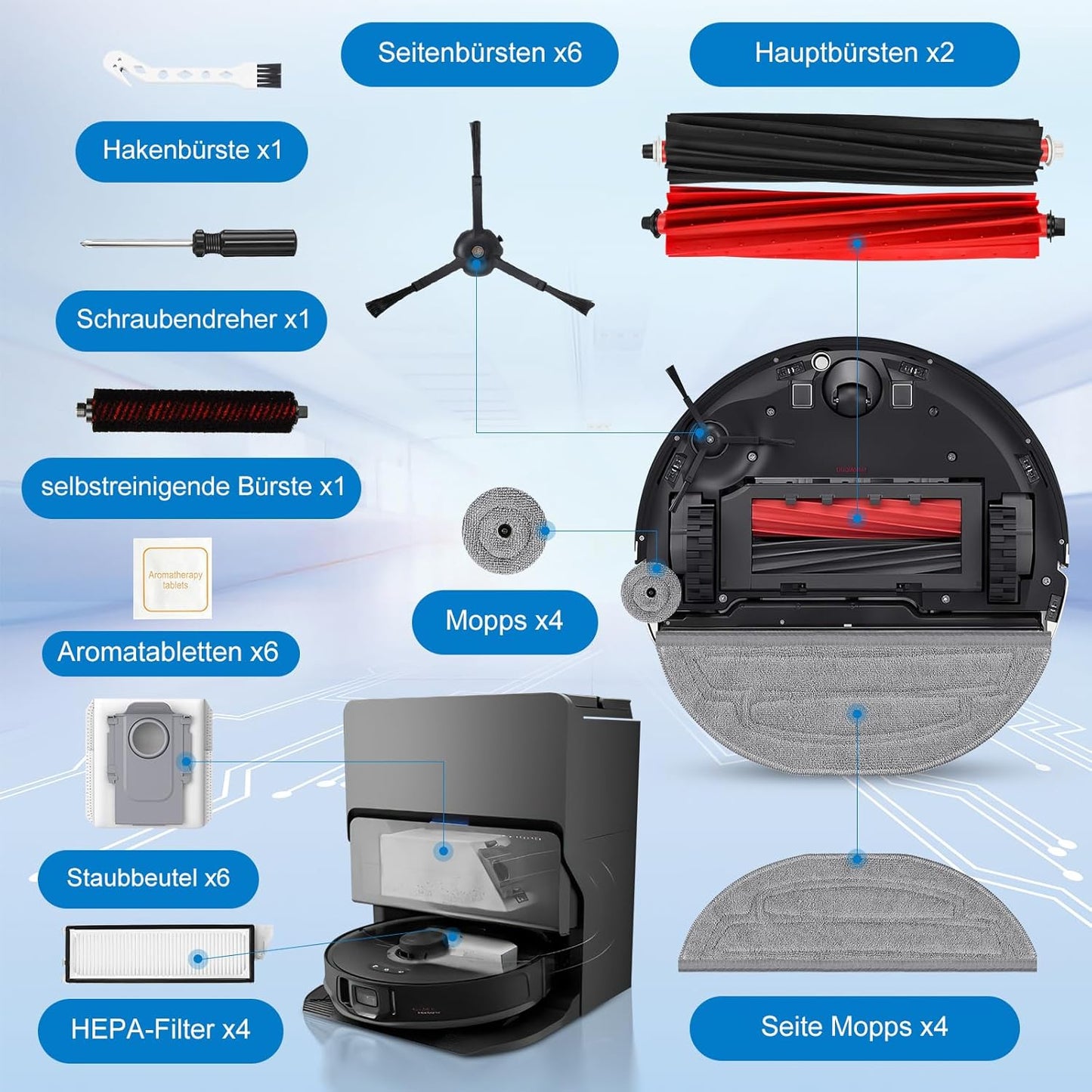 35-teiliges Zubehör-Set für Roborock S8 MaxV Ultra, Zubehör für S8 Maxv Ultra