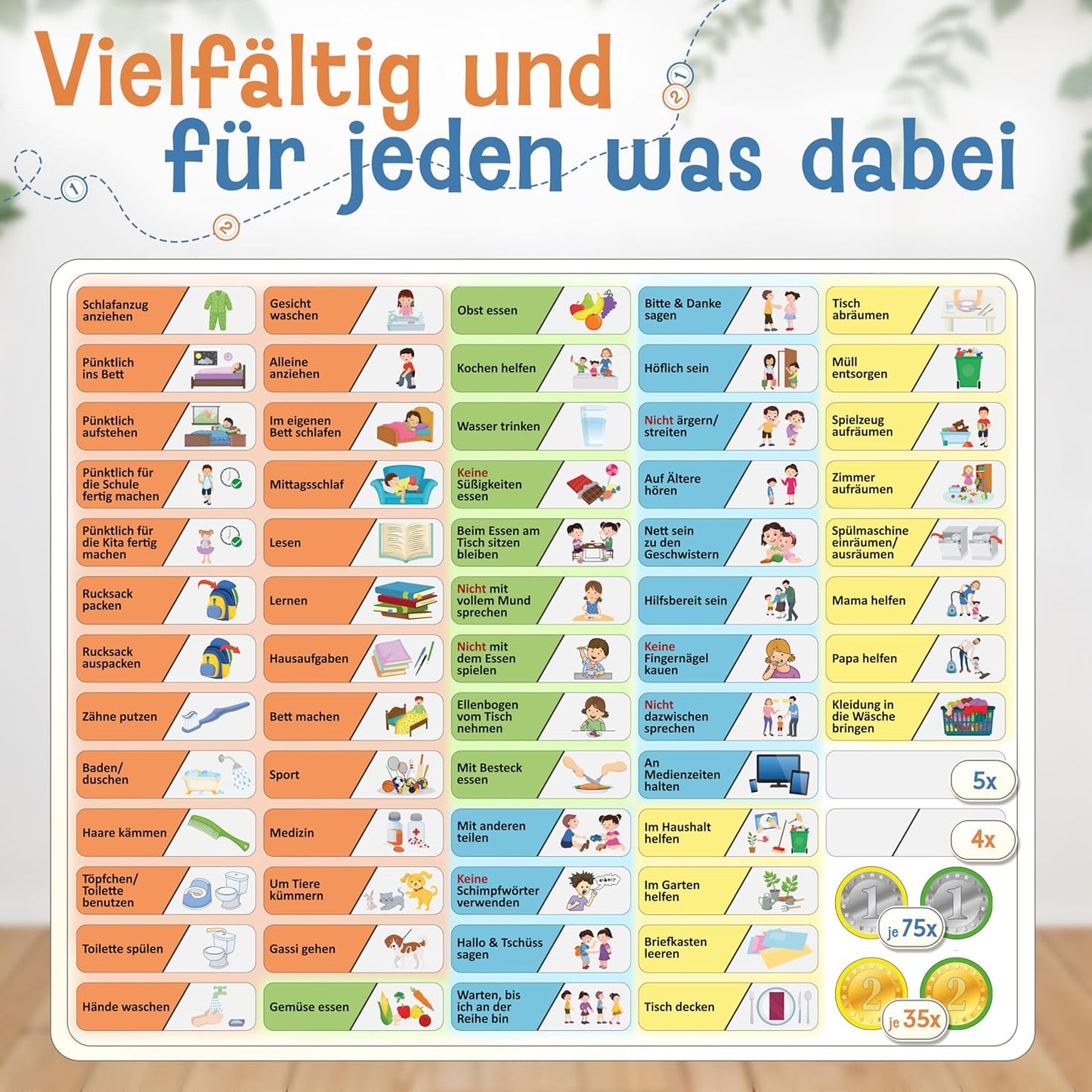 Belohnungstafel, Aufgabenplaner und Magnettafel Kinder, Klassisch Belohnungstafel