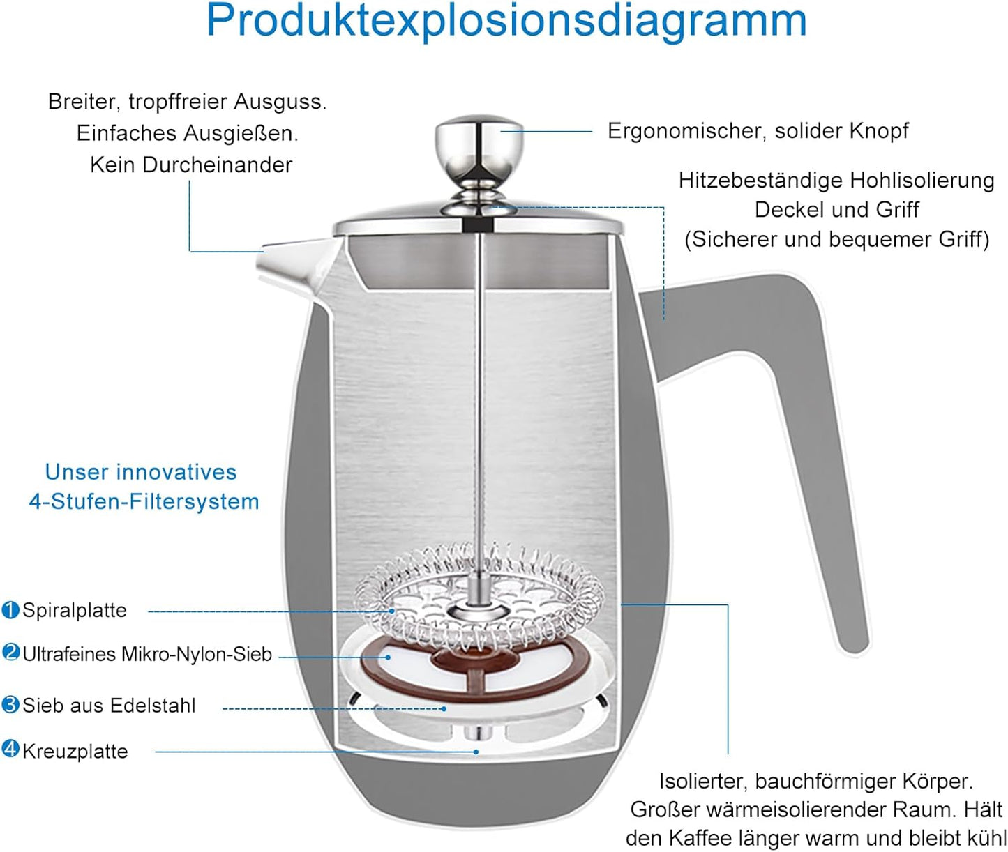 Frech Press Nando Kaffeebereiter, 350ml
