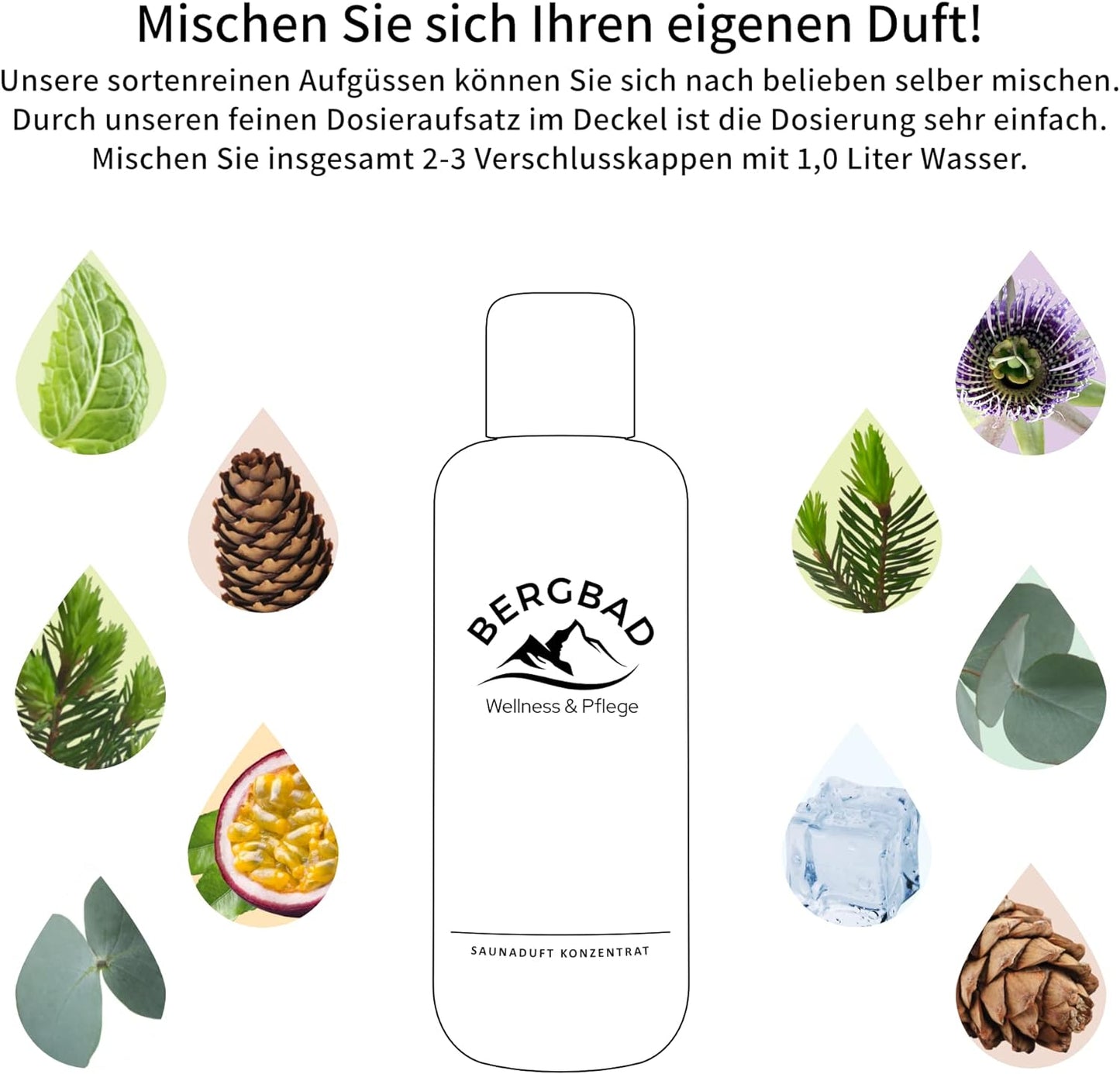Saunaaufguss Set, Eisminze, Eukalyptus, Fichtennadel, Maracuja