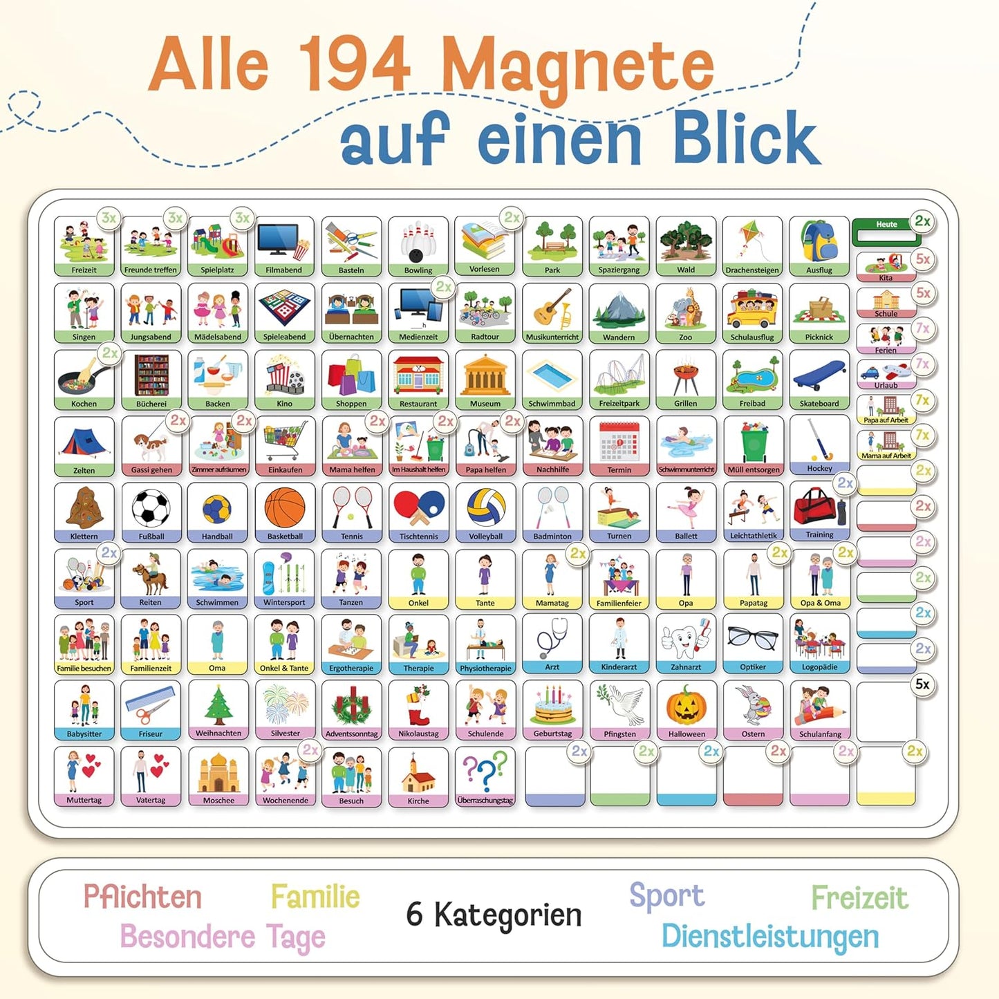 Wochenplaner und Magnettafel für Kinder, Blau Wochenplan