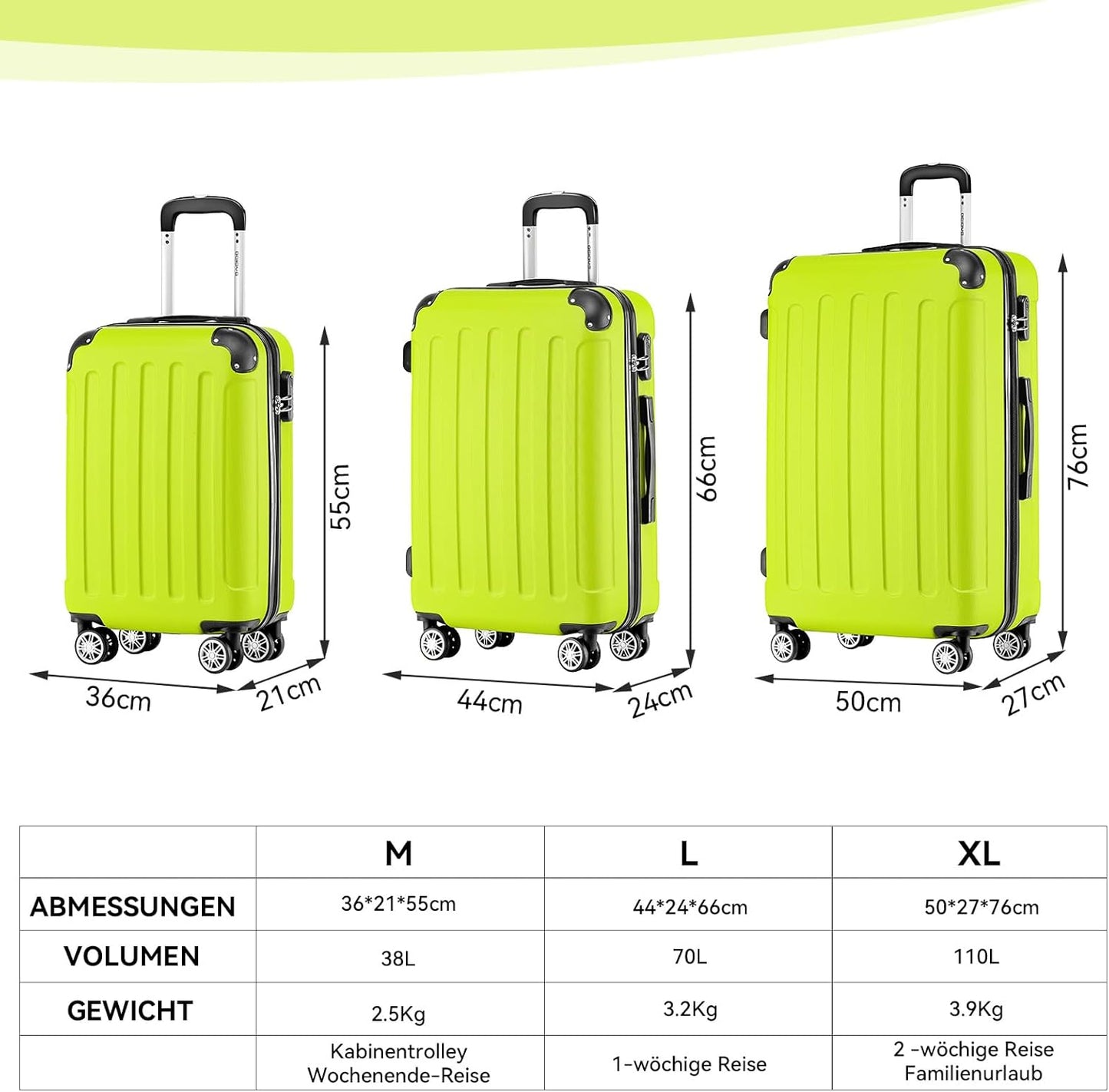 Hartschalenkoffer-Set, Gruen|Set