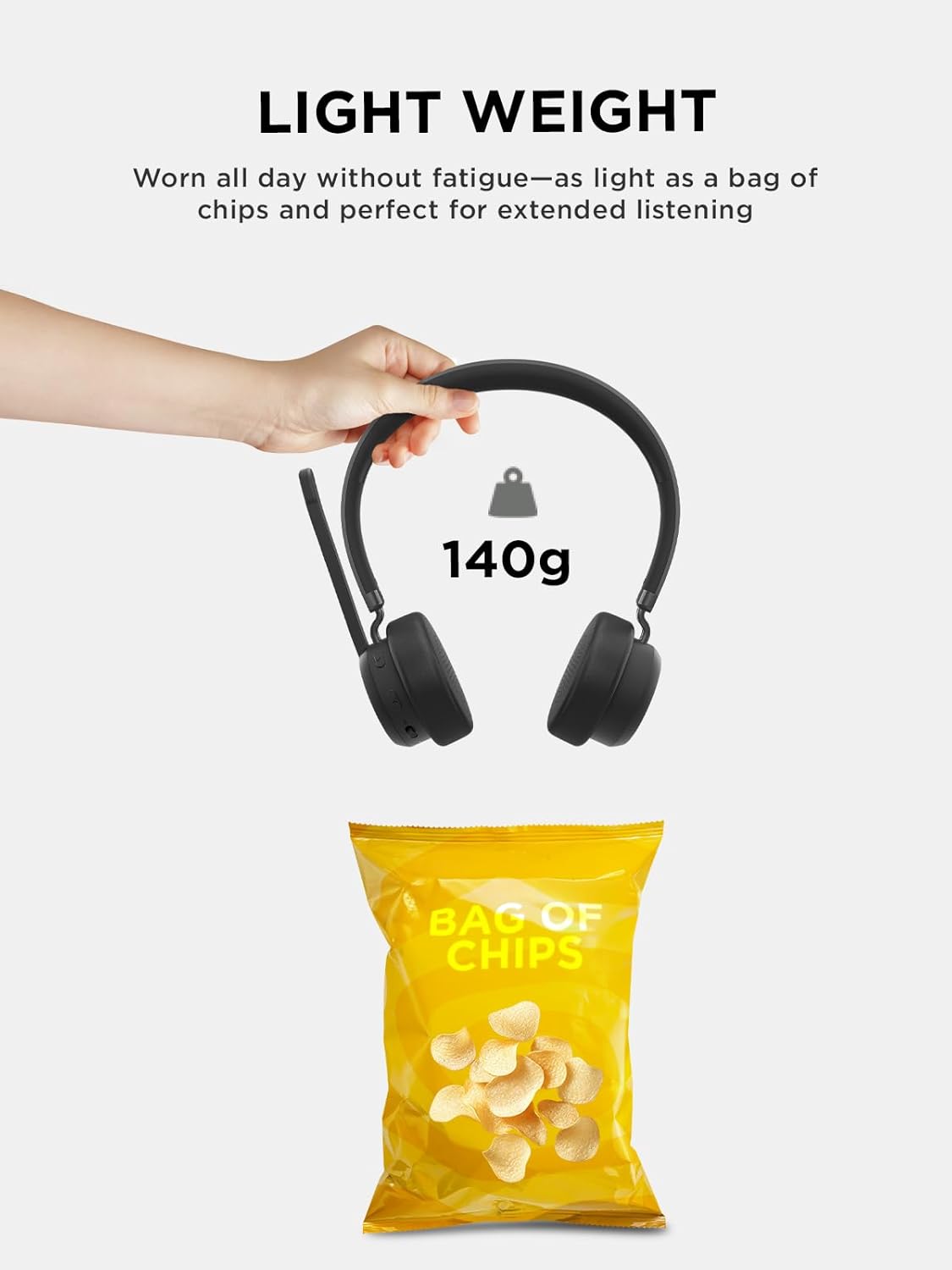 On-Ear Bluetooth Headset