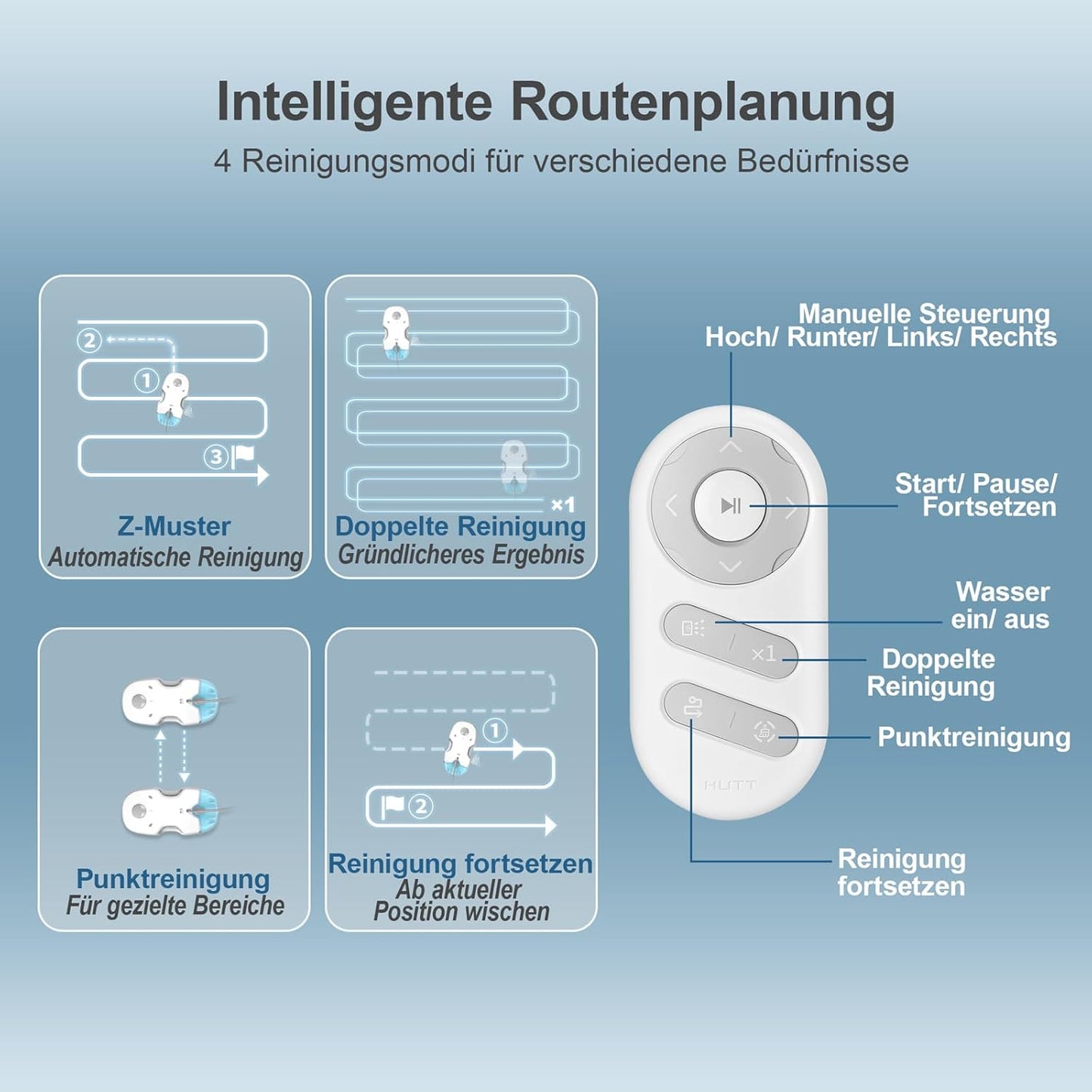 Fensterputzroboter S7, S7 Weiß