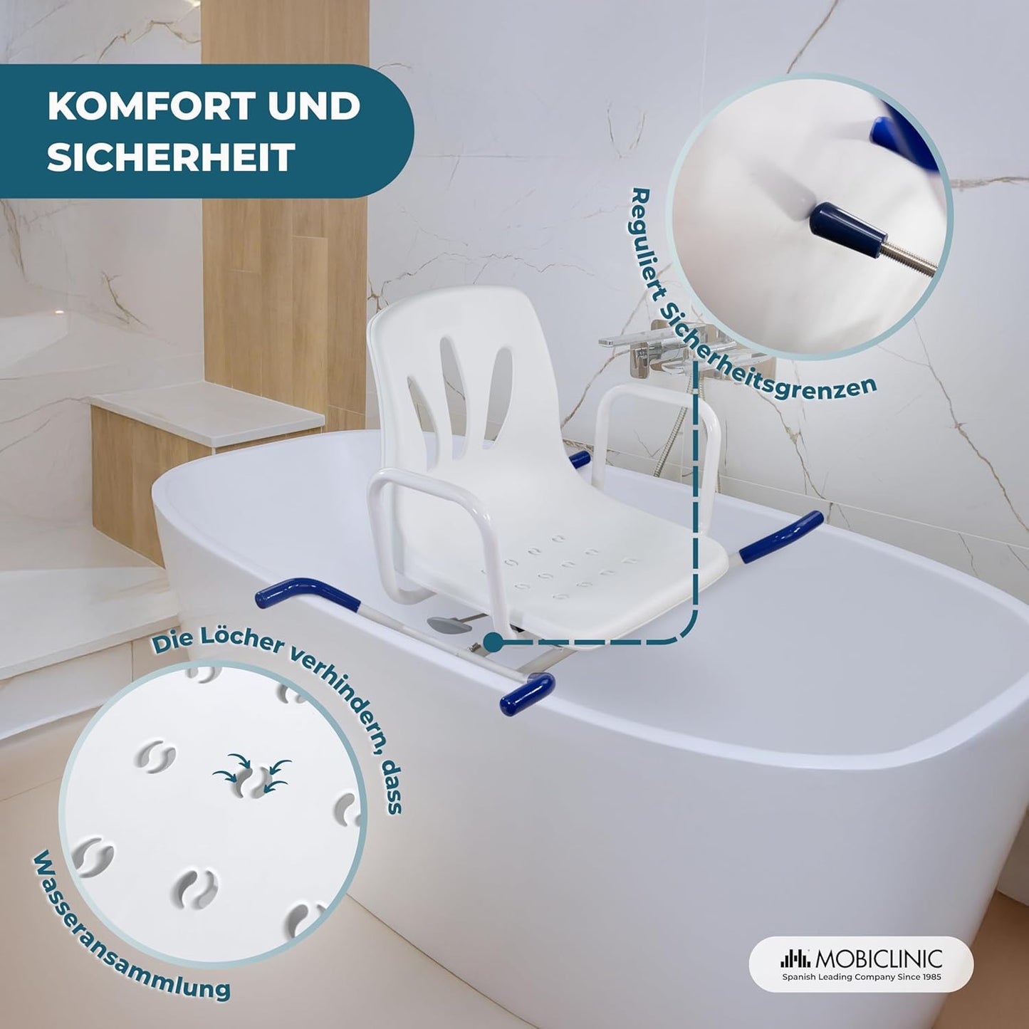Drehbarer Badewannensitz