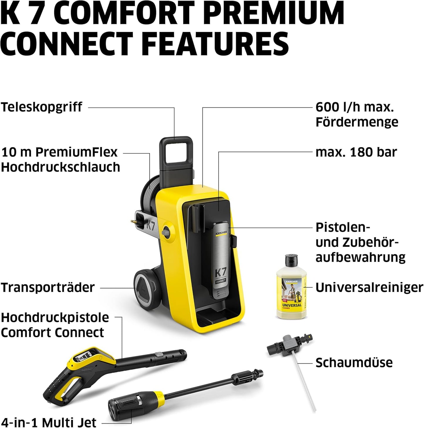 Hochdruckreiniger K 7 Comfort Premium, K 7 Comfort Premium Single