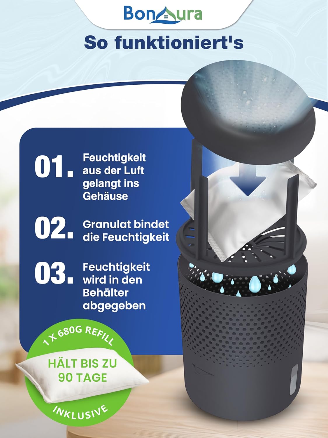 Luftentfeuchter ohne Strom mit Nachfüllpack, 1 X Titanium Grau + 5 X Granulat Beutel