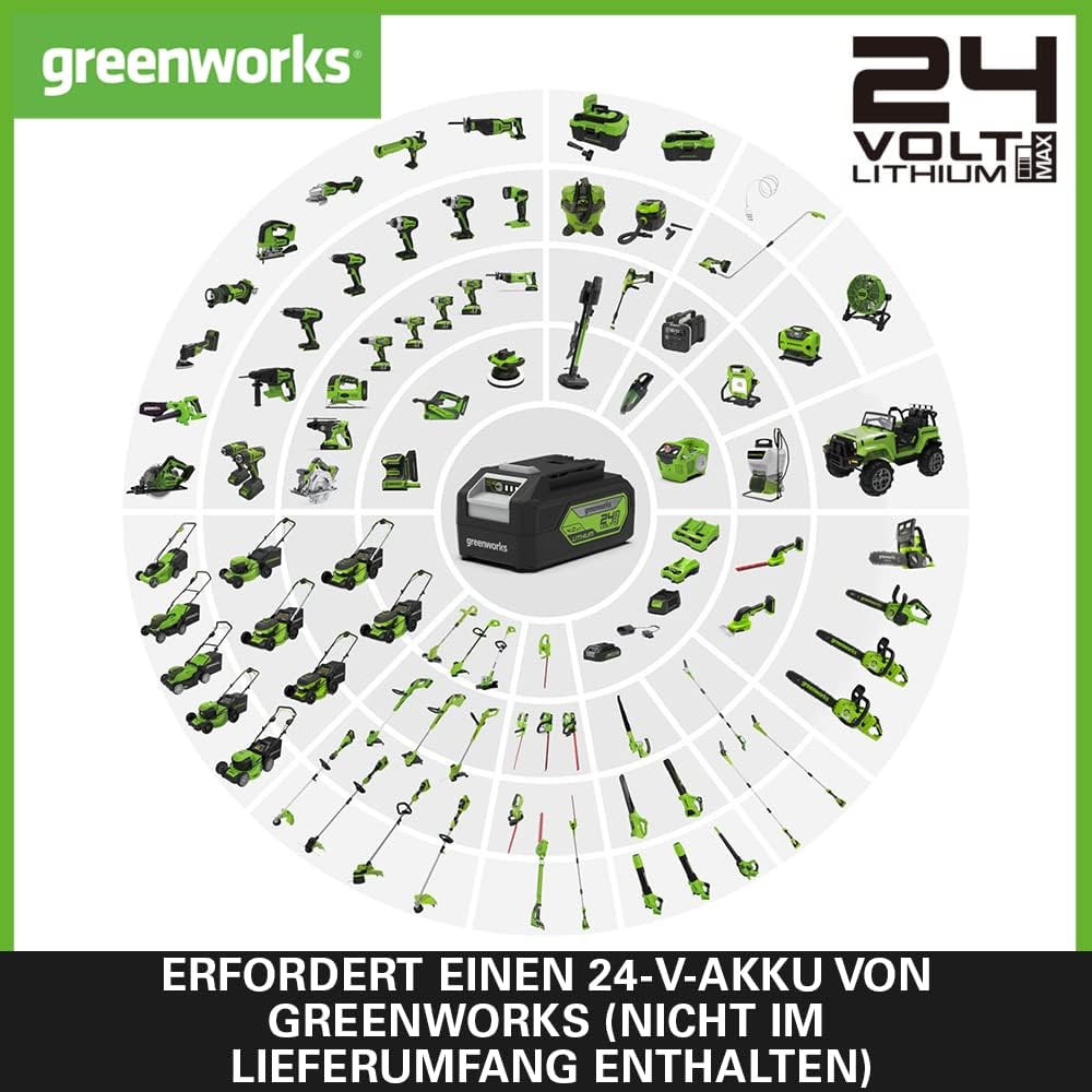 24V Multifunktionswerkzeug 3400307, Multi Werkzeug