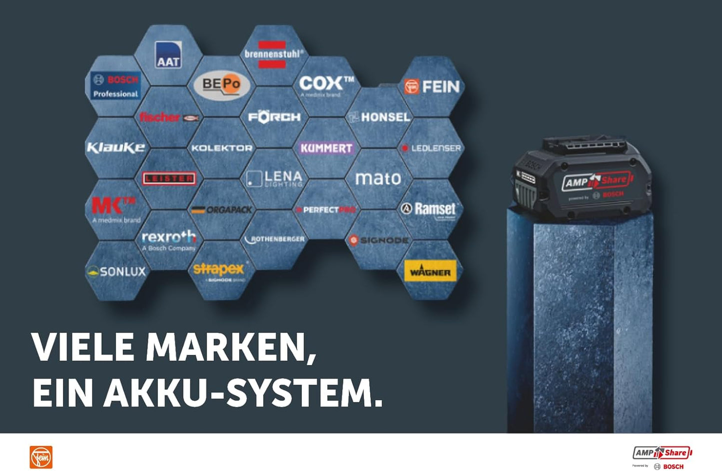 MultiMaster AMM 500 Plus Top