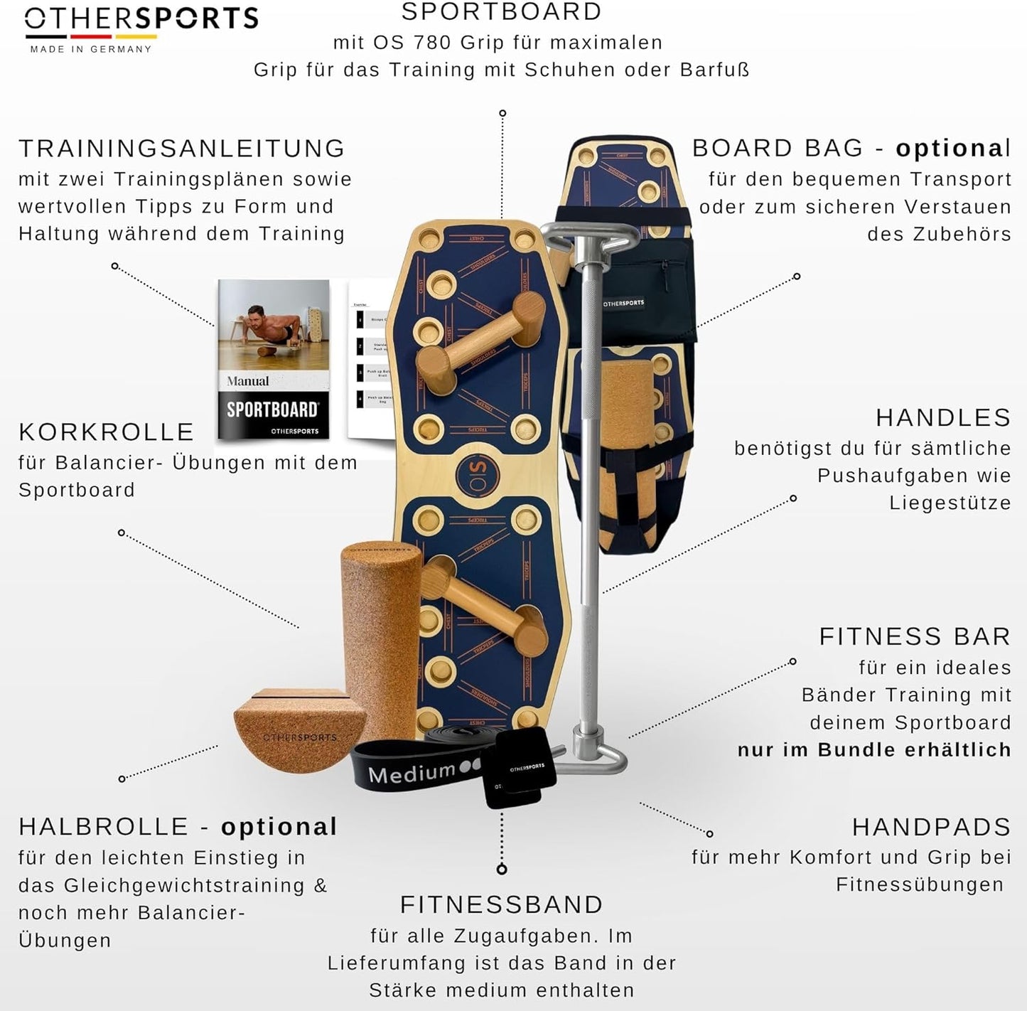 Gleichgewichtstrainer Sportboard 3, Grip Blau II. Mit Halbrolle