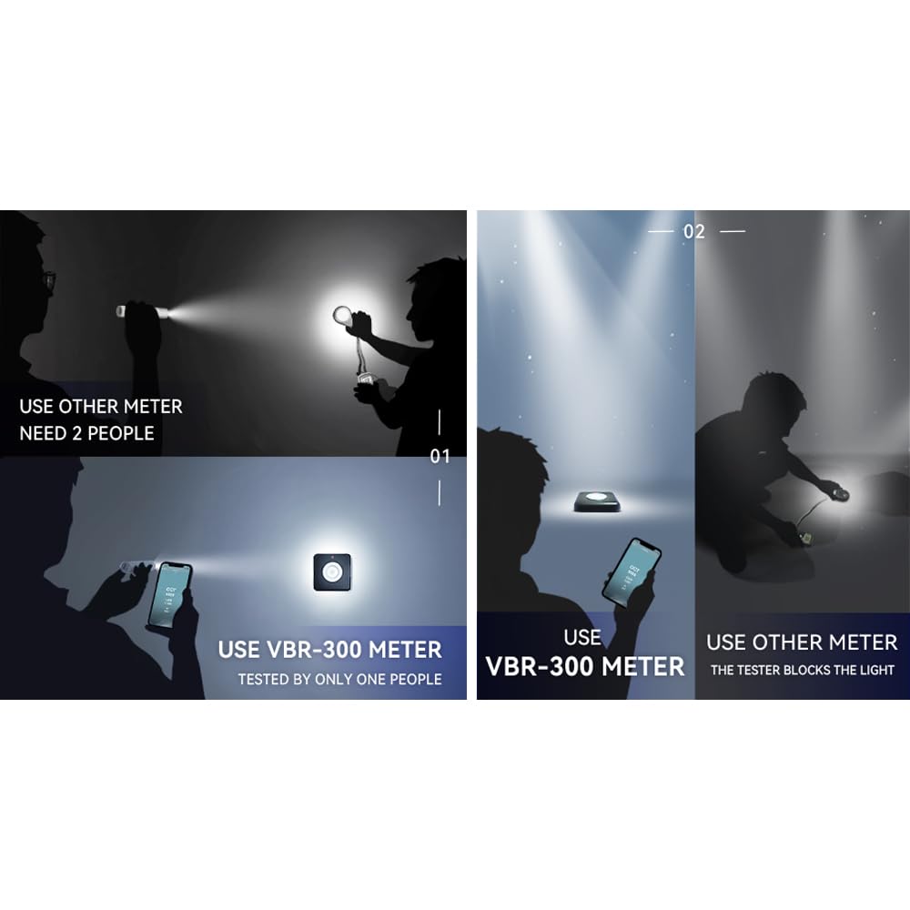 Belichtungsmesser AH-300 mit LED-Spektrum-Test